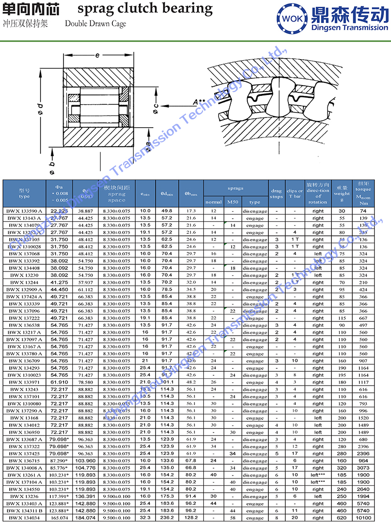 BWX系列-技術(shù)參數(shù)_頁(yè)面_2.jpg